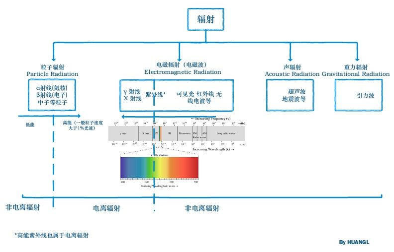 图片12354234523452354